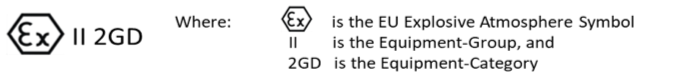 atex認(rèn)證設(shè)備分類 atex認(rèn)證設(shè)備分類