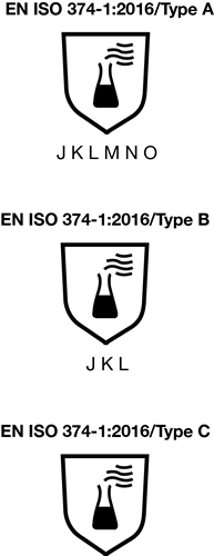 化學(xué)風(fēng)險(xiǎn)象形圖.png 化學(xué)風(fēng)險(xiǎn)象形圖.png
