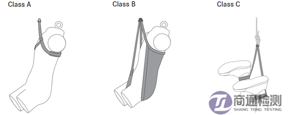 EN 1498靜態(tài)強度測試 EN 1498靜態(tài)強度測試