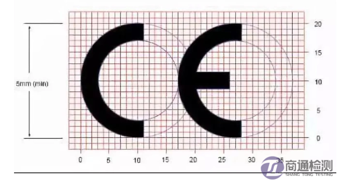 防寒服EN 342標(biāo)準(zhǔn)