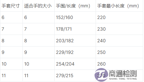 尺寸 尺寸